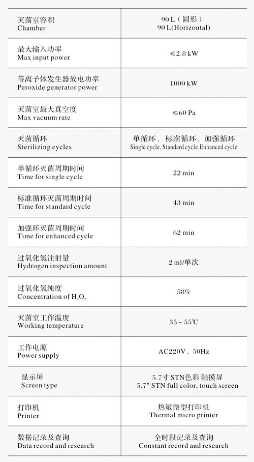 江陰濱江BJ-PS90過氧化氫低溫等離子體滅菌器參數 江陰濱江BJ-PS90過氧化氫低溫等離子體滅菌器參數