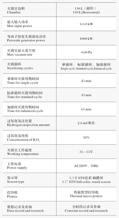 江陰濱江BJ-PS130過氧化氫低溫等離子體滅菌器參數 江陰濱江BJ-PS130過氧化氫低溫等離子體滅菌器參數