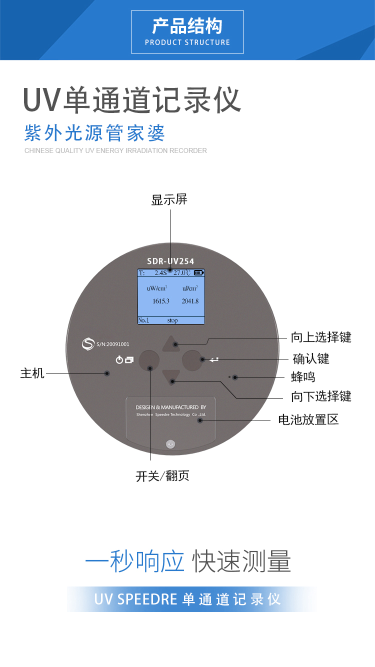 SDR-UV254詳情頁切片圖中性_03.jpg SDR-UV254詳情頁切片圖中性_03.jpg