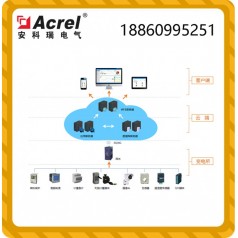 Acrel-Cloud1000變電所運維云平臺 企業電力運維