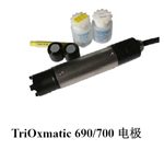 TriOxmatic690-7，SUNTEX，臺灣上泰儀表