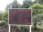 江西智慧景區(qū)公園大屏幕顯示負(fù)氧離子、PM2.5、溫濕度空氣指標(biāo)，監(jiān)測(cè)系統(tǒng)