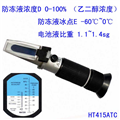 乙二醇濃度測(cè)量儀0-100% 防凍液冰點(diǎn)儀